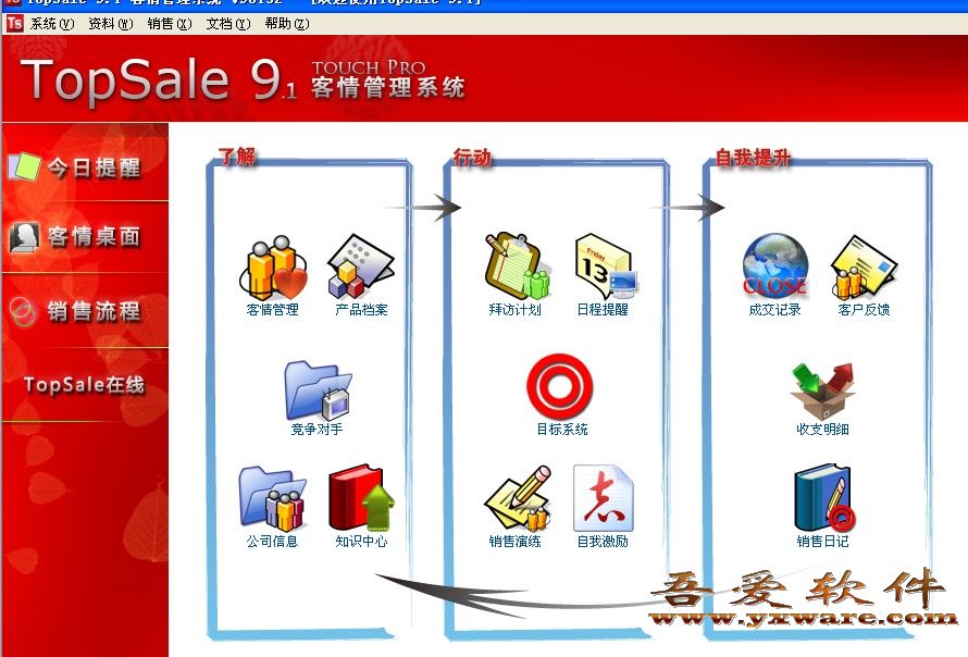 TopSale9.1ϵͳ 9.1